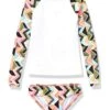 Wholesale 🎁 Kanu Surf Long Sleeve Rashguard Two-Piece Swim Set (Toddler) | Swimwear ✔️
